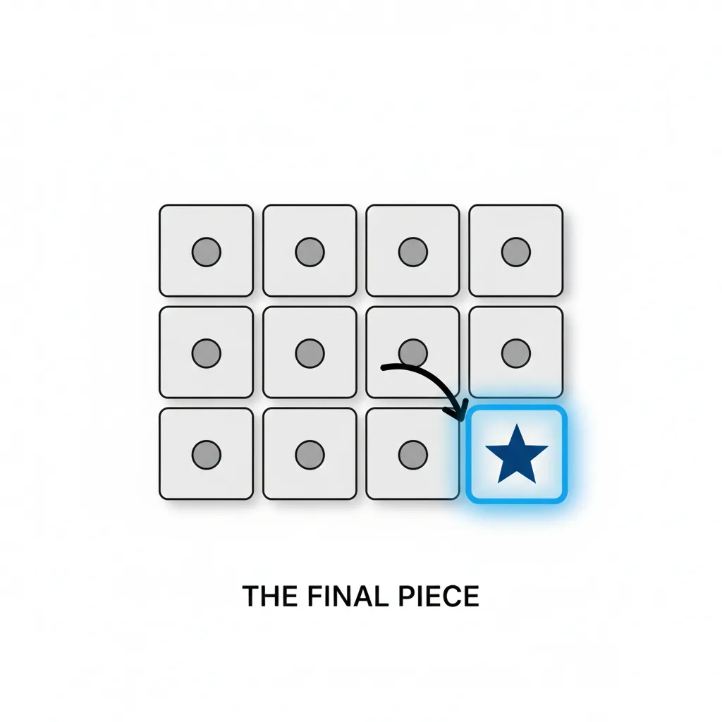 Ideale hoeveelheid werk portfolio overzicht